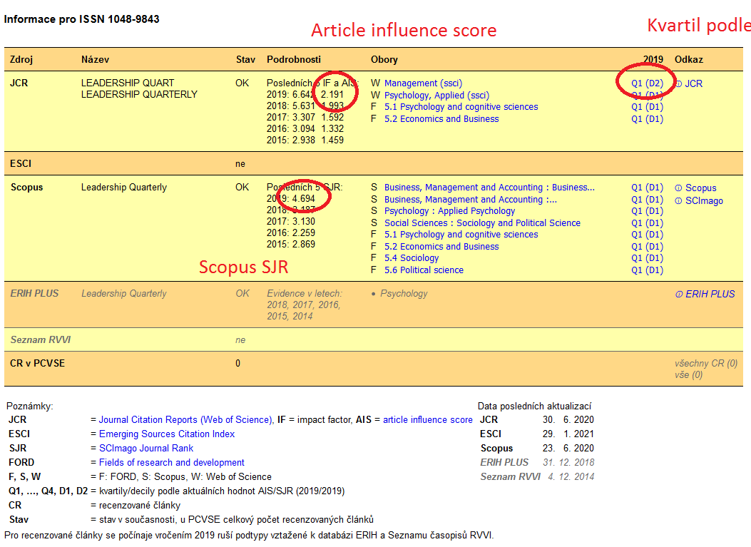 research type bds ais tls nic