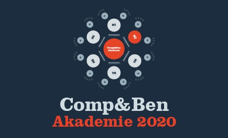 2. modul prestižního vzdělávacího programu Comp&Ben Akademie na téma: Zajištění tržní konkurenceschopnosti a interní rovnováhy