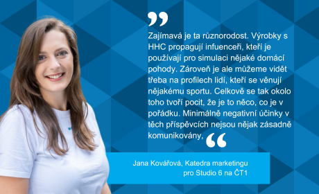 Jana Kovářová o propagaci výrobků s HHC ve Studiu 6 na ČT1
