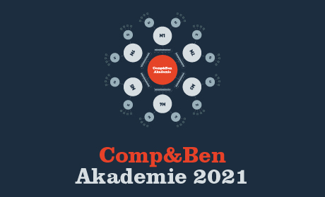Prestižní vzdělávací program o odměňování Comp&Ben Akademie 2021